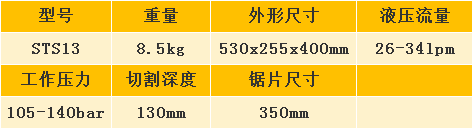 液压圆盘锯STS13