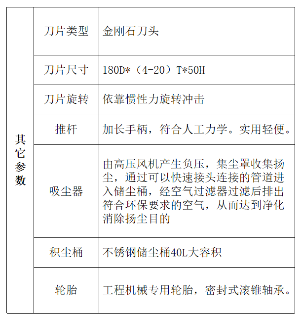 灌缝机相关产品-路面吸尘开槽机ST-180