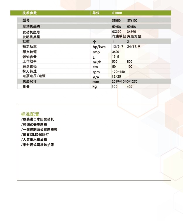 驾驶式（型）抹平机ST-80