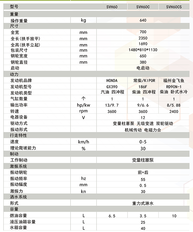 八戒平台-手扶双钢轮压路机SVH50/60