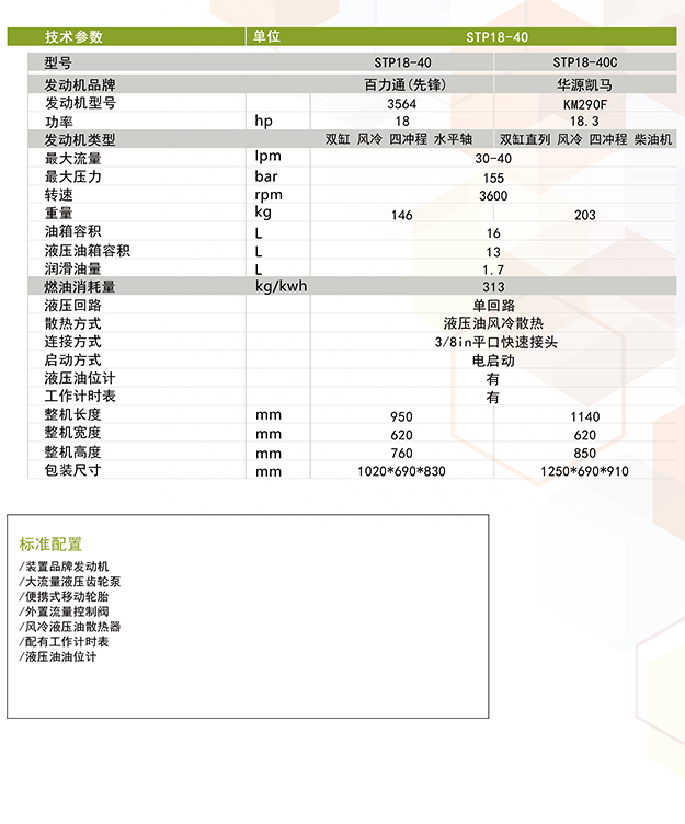 液压动力站-液压动力站STP18-40